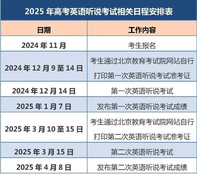 开考！这些事项考生要注意米乐m6网站12月14日(图2)